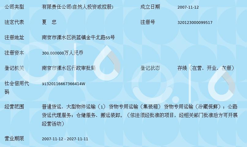江蘇金陵交運集團南京貨運