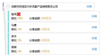 成都市武侯區(qū)興華農(nóng)副產(chǎn)品有限責任公司