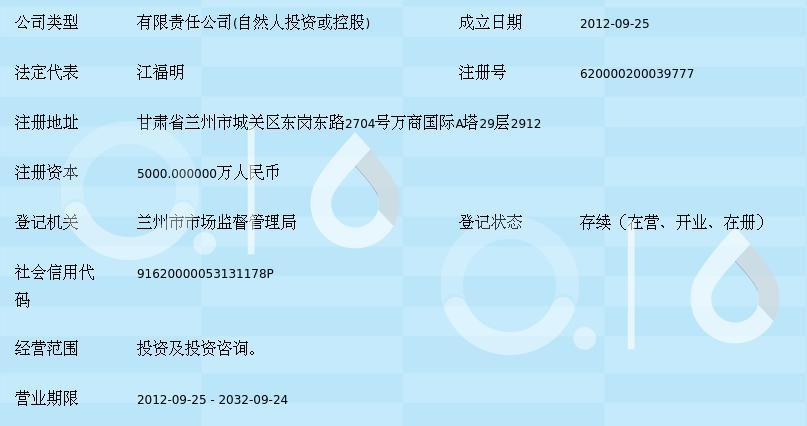 甘肅瑞鑫投資集團(tuán)