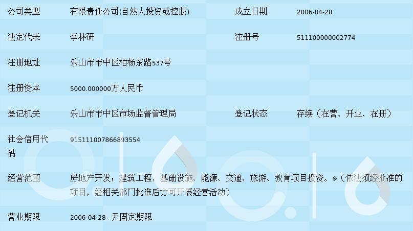 四川仁和建設(shè)投資集團(tuán)