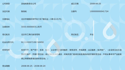 中國(guó)黃金集團(tuán)產(chǎn)業(yè)投資管理