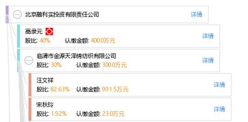 北京融利實投資有限責(zé)任公司